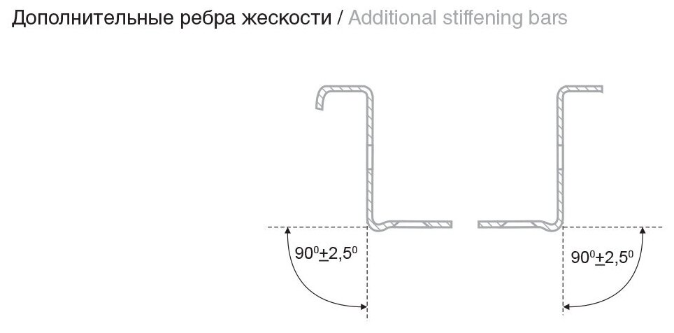 Направляющие роликовые