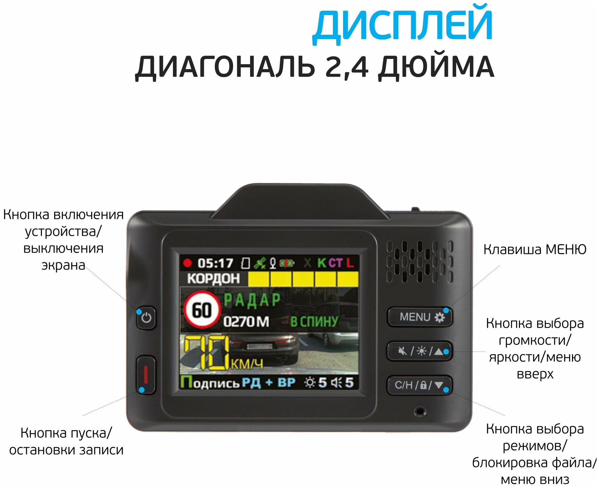 Видеорегистратор с радар-детектором Inspector Piranha GPS ГЛОНАСС