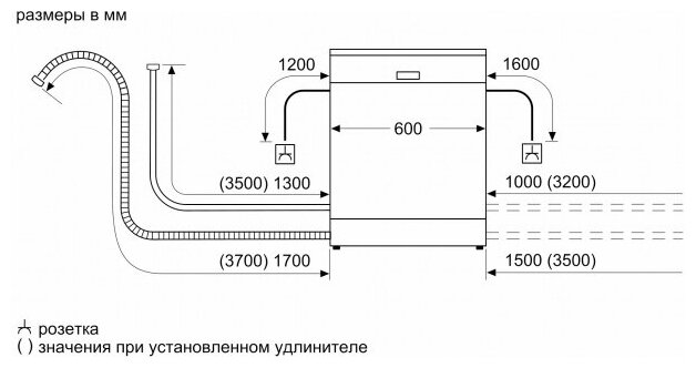 Машина посудомоечная встраиваемая Bosch SMV 4EVX10E - фотография № 4