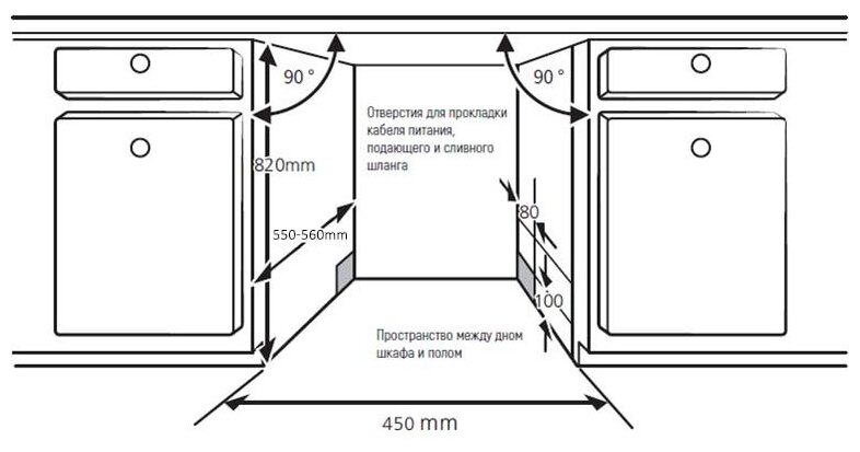 Встраиваемая посудомоечная машина Kuppersberg GLM 4580