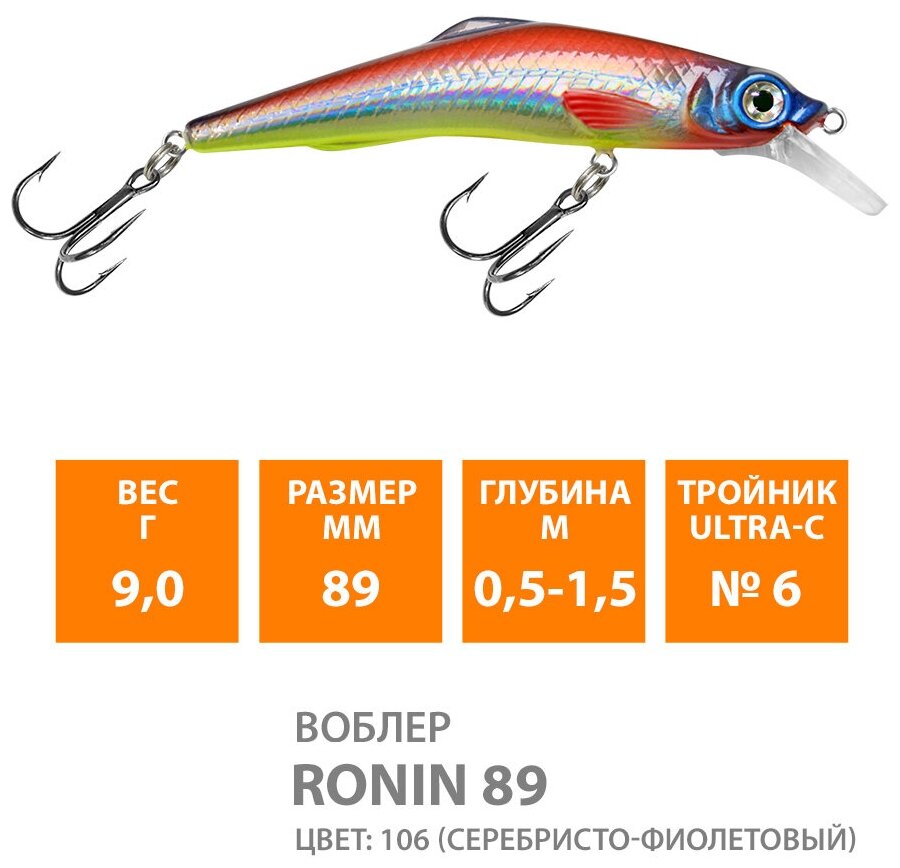 Воблер для рыбалки плавающий AQUA Ronin 89mm 9g заглубление от 0,5 до 1.5m. цвет 106