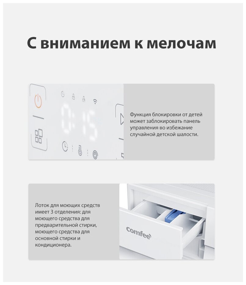 Стиральная машина c Wi-Fi и функцией пара Comfee CFEP01W70/W-RU - фотография № 9