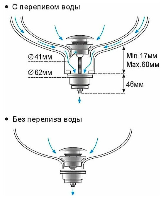 Донный клапан для раковины Frap Click-Clack F62-4, 1 1/4", латунный, бронза