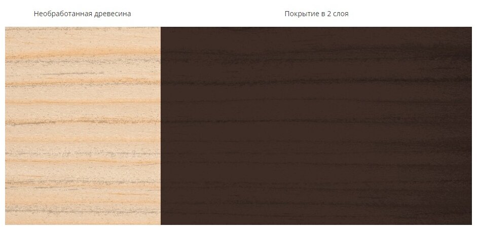 Водозащитная пропитка Pinotex Standard, 9 л, палисандр - фотография № 3