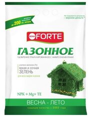 Удобрение Bona Forte газонное с микроэлементами весеннее 4.5 кг