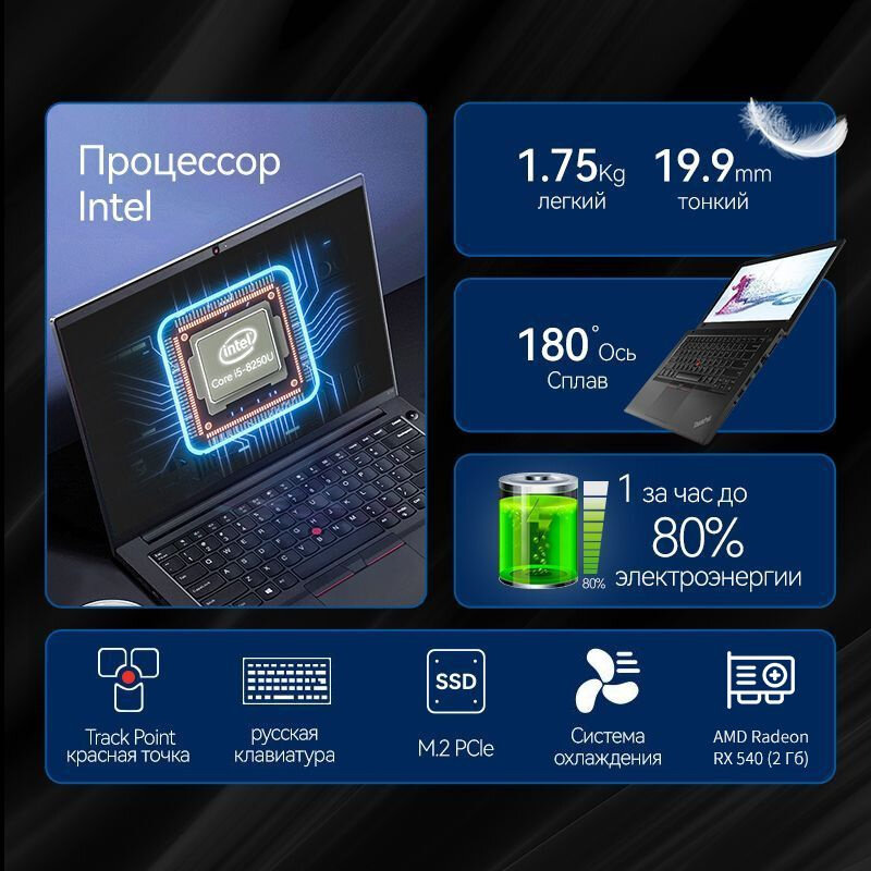 14" Ноутбук Lenovo Thinkpad E480 16 Гб 512 ГБ Российская клавиатура Windows 11 — фото 1