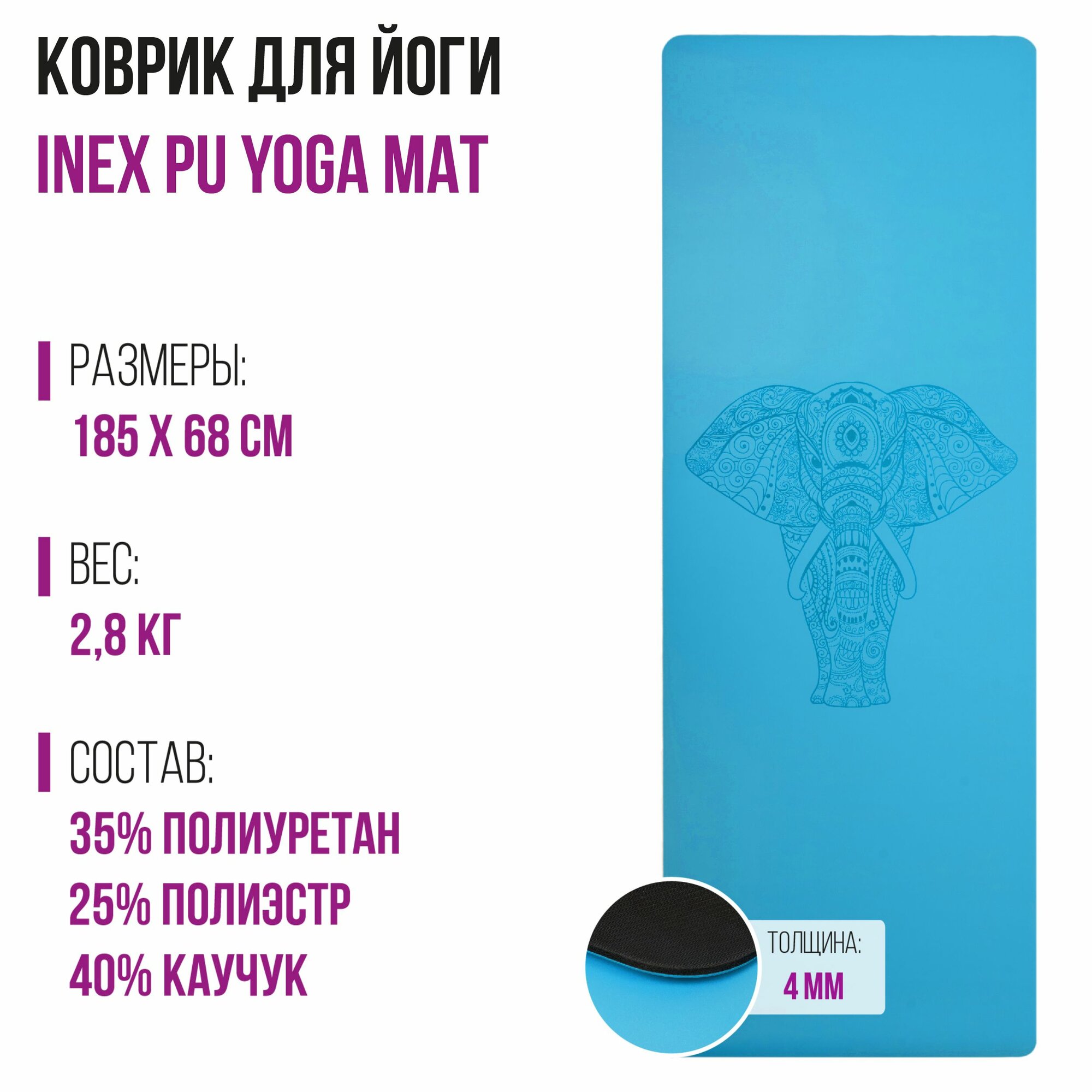 Коврик для йоги INEX Yoga PU Mat 185х68х0,4 см с лазерной гравировкой, синий