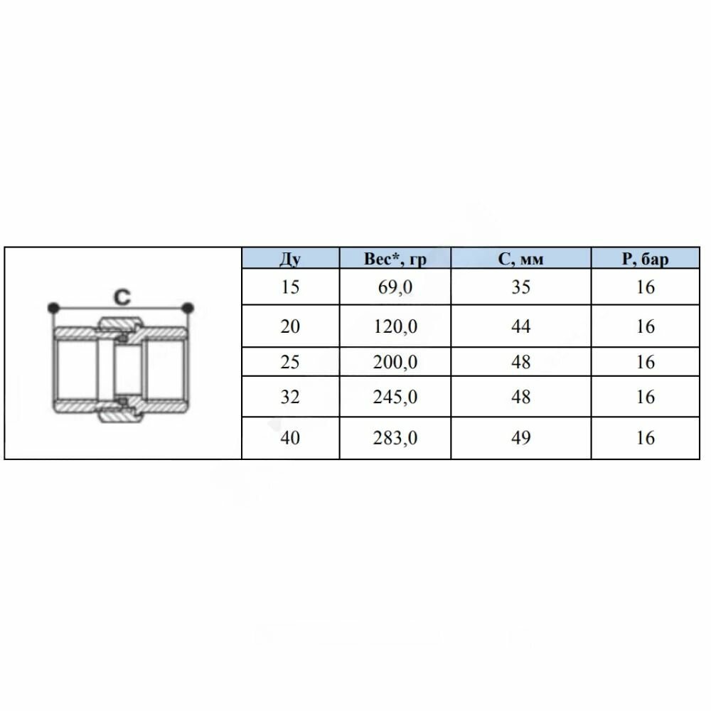 Соединитель латунь никель американка Ду 40 (1 1/2") прямой ВР/ВР SantechSystems — фото 1