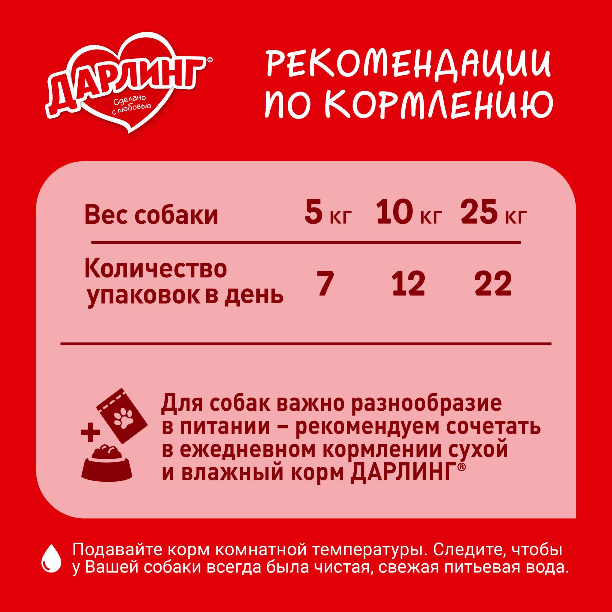 Сухой корм дарлинг для взрослых собак, с мясом и добавлением овощей, 15 кг — фото 1
