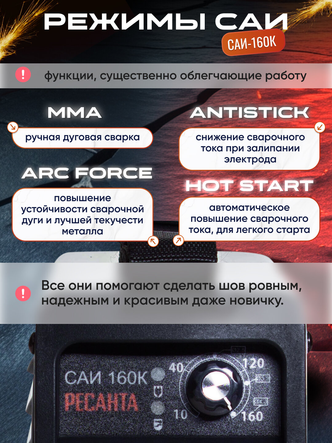 Сварочный аппарат инверторный САИ160К (компакт) Ресанта, 160А ММА — фото 1