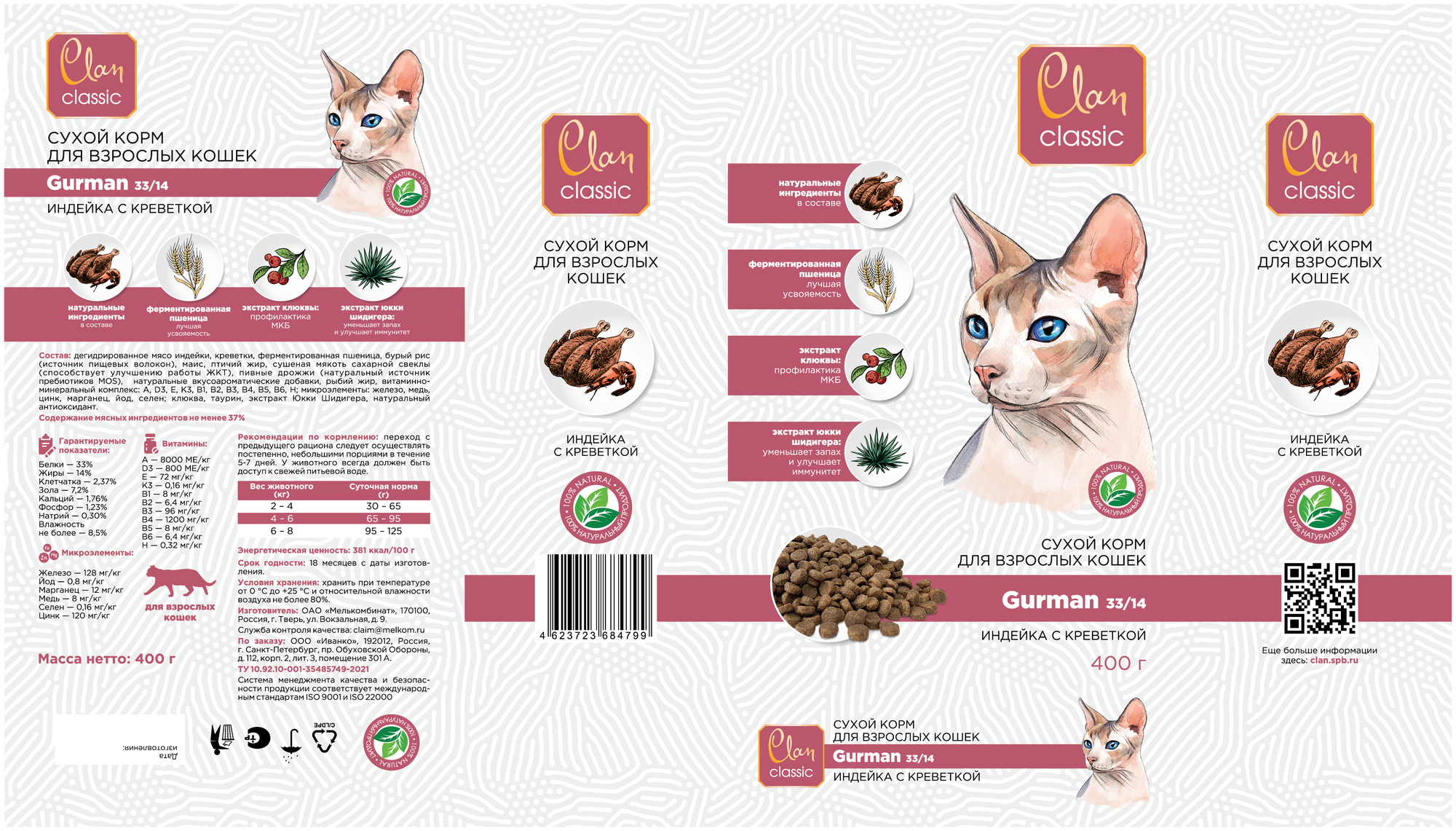Сухой корм для привередливых кошек CLAN Classic Gurman-33/14 Индейка и креветки, 400г - фотография № 14