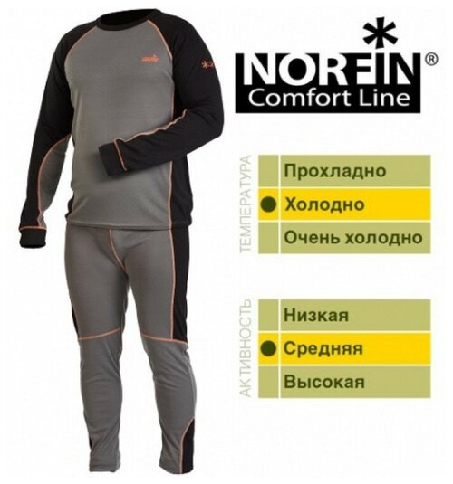 Комплект термобелья NORFIN, размер XXXL, серый, черный