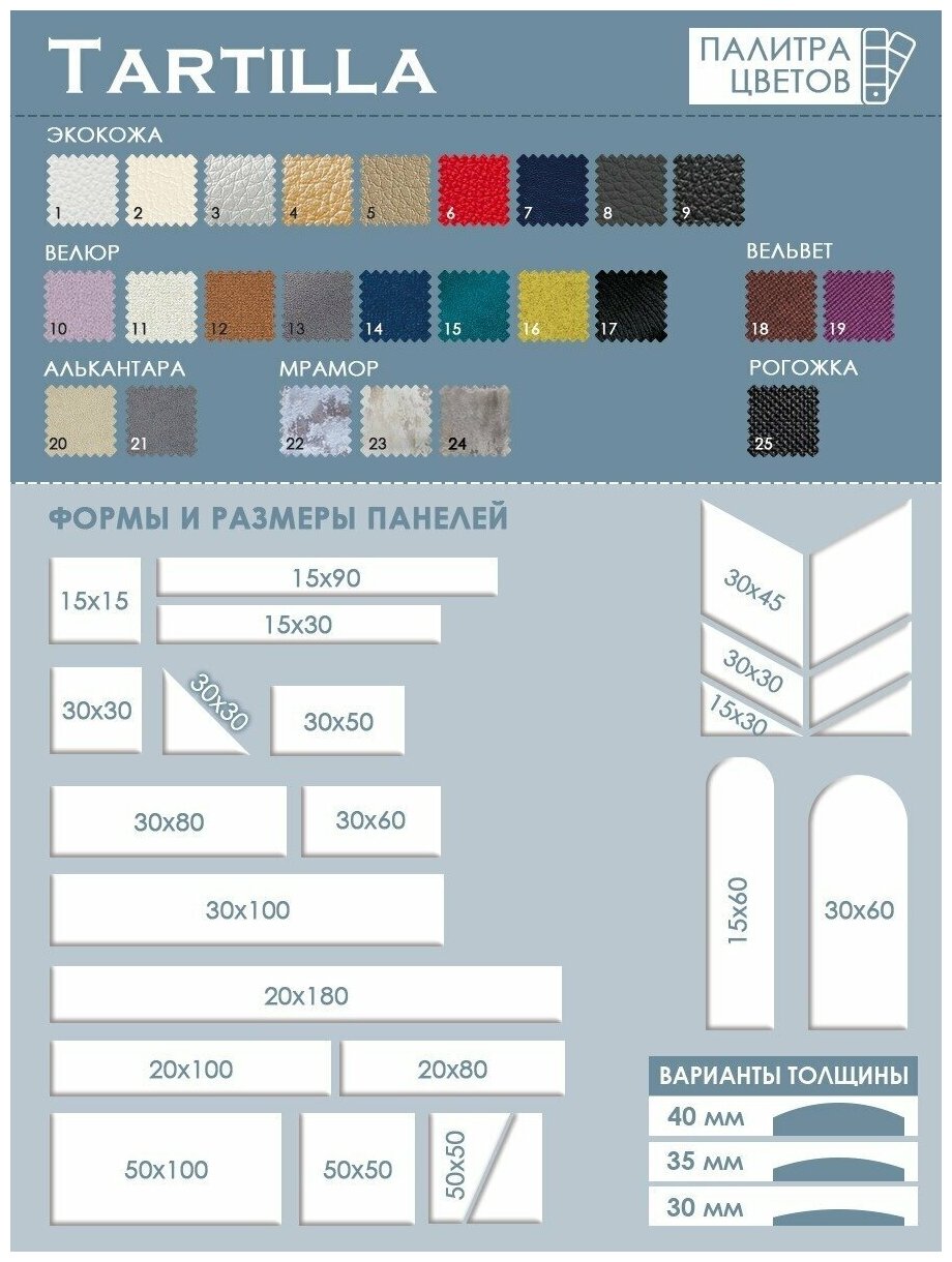 Шумо звукоизоляционные мягкие панели Velour Blue 50х50 см 1 шт. - фотография № 5