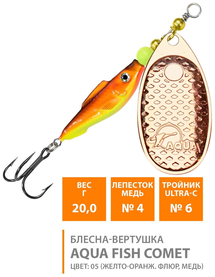 Блесна вертушка для рыбалки AQUA Fish Comet-4 20g цвет 05