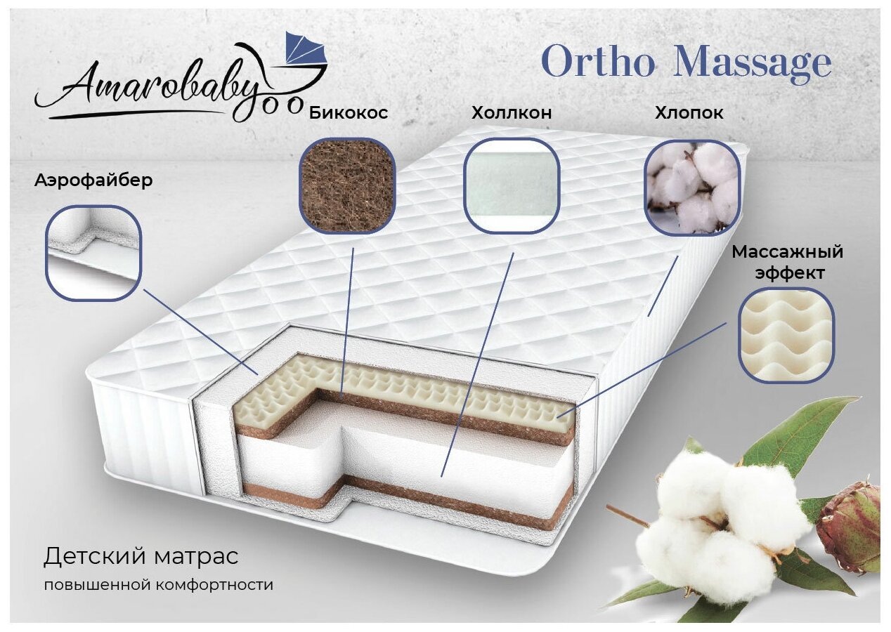 Матрас c ортопедическим эффектом Amarobaby Ortho Massage 1190 x 590 х 120 AMARO-331260-OM