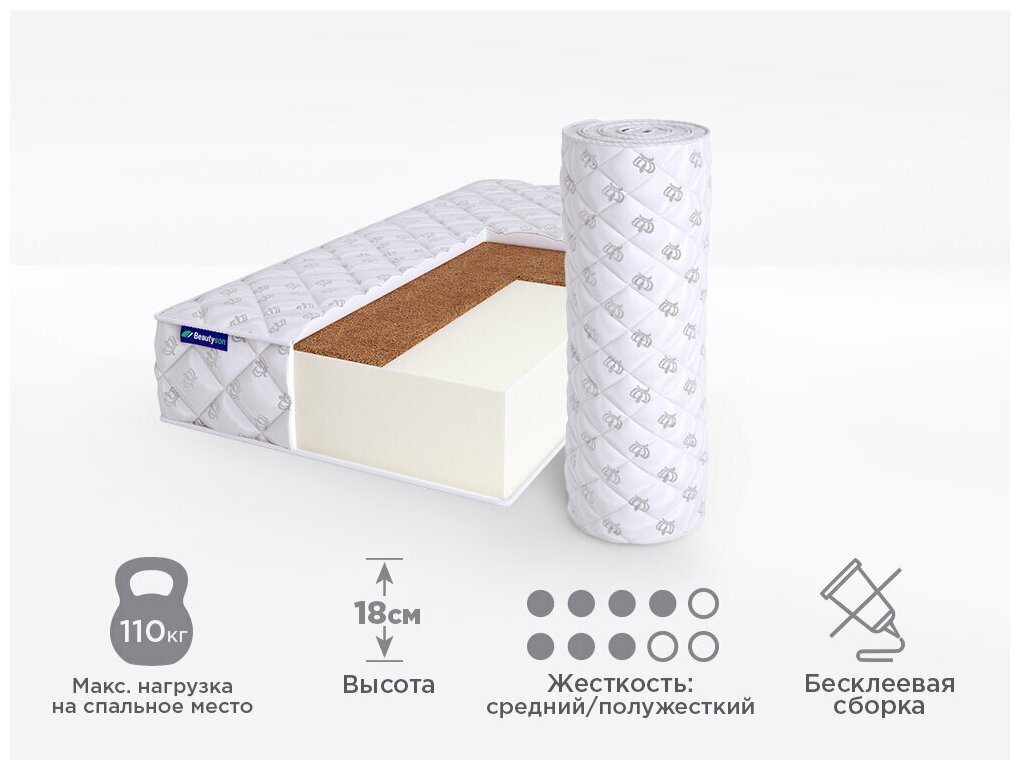 Матрас ортопедический беспружинный Beautyson FOAM 18 Cocos 80x190, односпальный, без клея, поставляется в рулоне