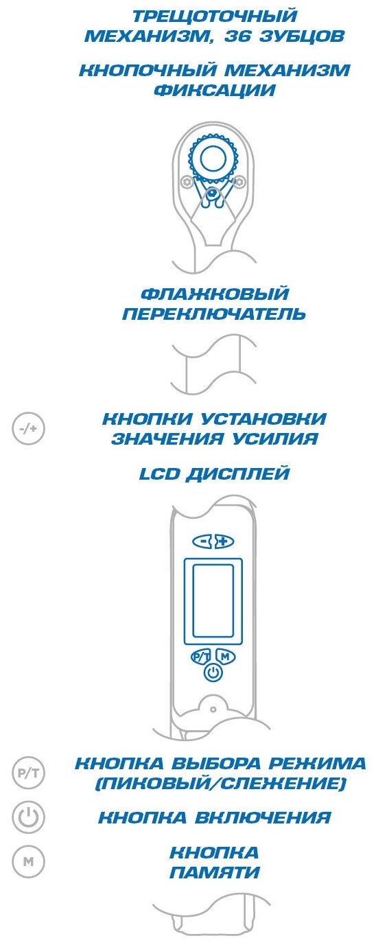 Динамометрический ключ серии "BUZZER" 1/2" 40-200 Нм цифровой дисплей кейс KING TONY 34467-1AG