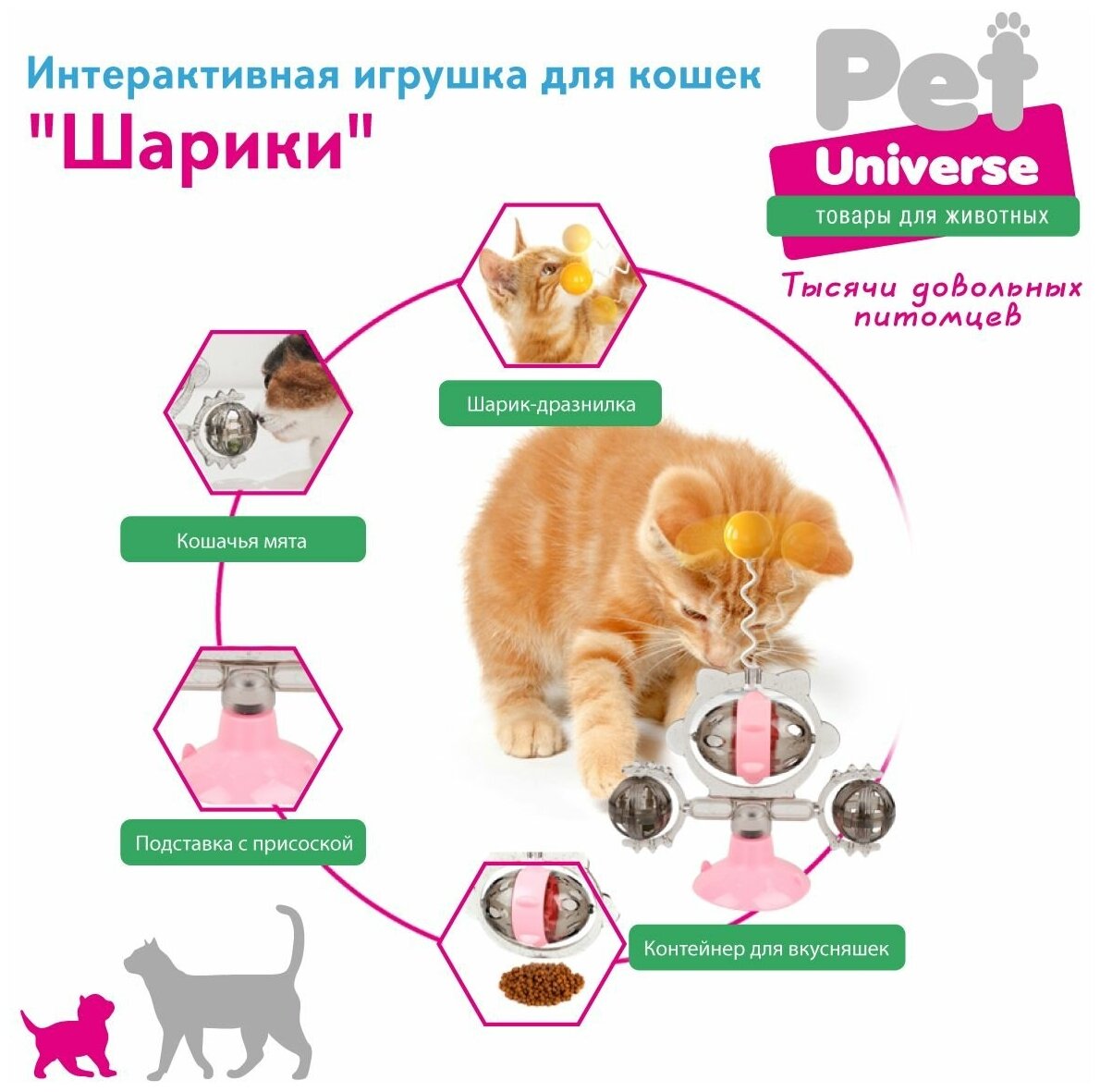 Развивающая игрушка головоломка для кошек Pet Universe.Обучающая кормушка дозатор, крутилка c кошачьей мятой на присоске,c шариком на пружине/PU4004PK - фотография № 6