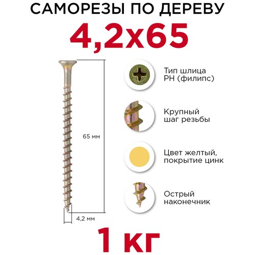 МТК Саморезы пот/г кр/ш ж.цинк. 1 кг, 4,2x65 113075