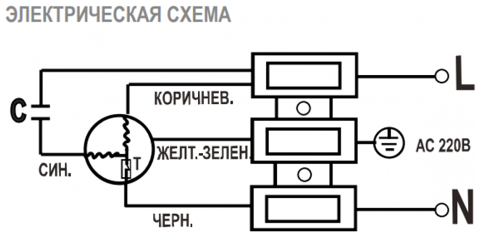 Канальный вентилятор Airone ВКК 125 - фотография № 5