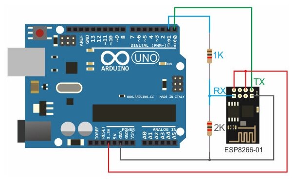 Схема подключения esp8266 к arduino uno