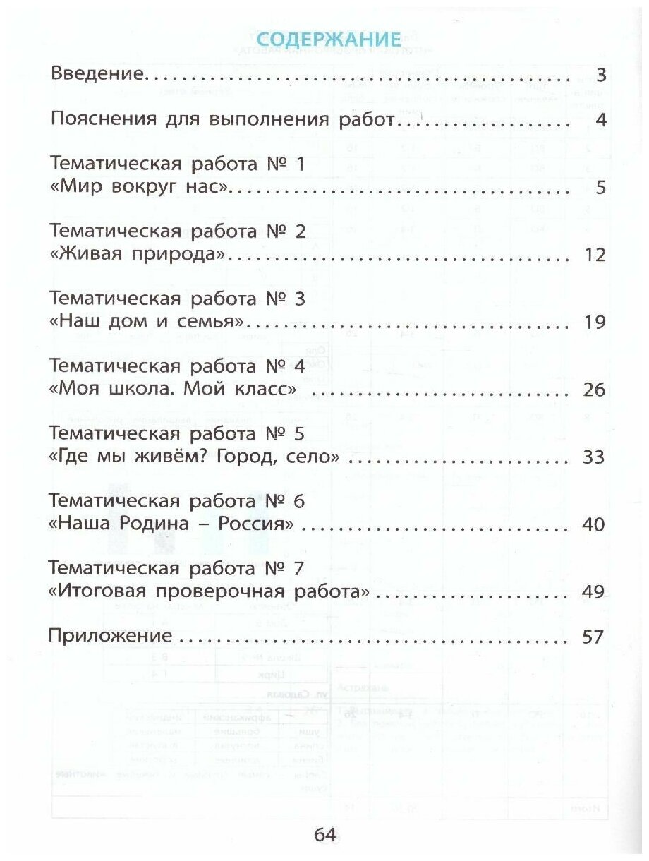 Окружающий мир. 1 класс. Мониторинг и формирование естественнонаучной грамотности - фото №5