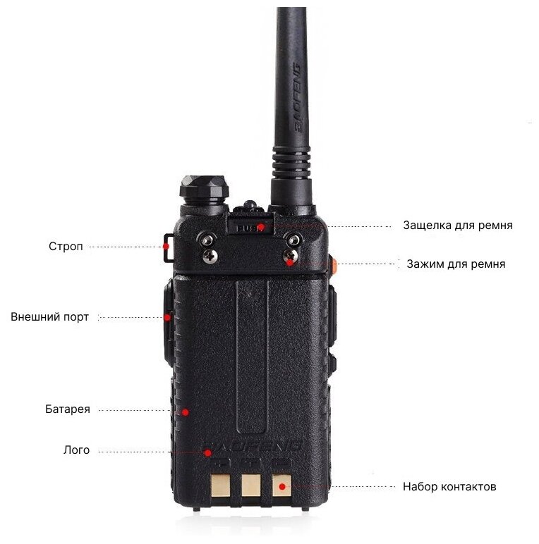 Рация Baofeng UV-5R Tri-Band