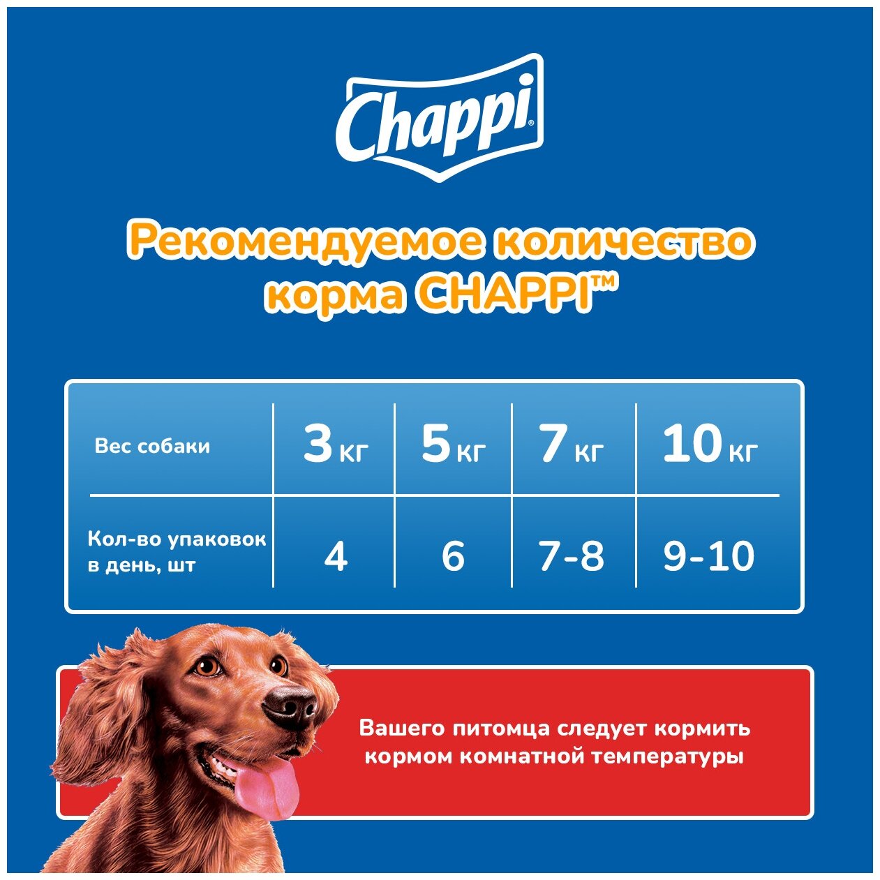 Chappi Влажный корм для собак Chappi Сытный мясной обед Говядина по-домашнему 85г 10222863 0,085 кг 43484 (10 шт)