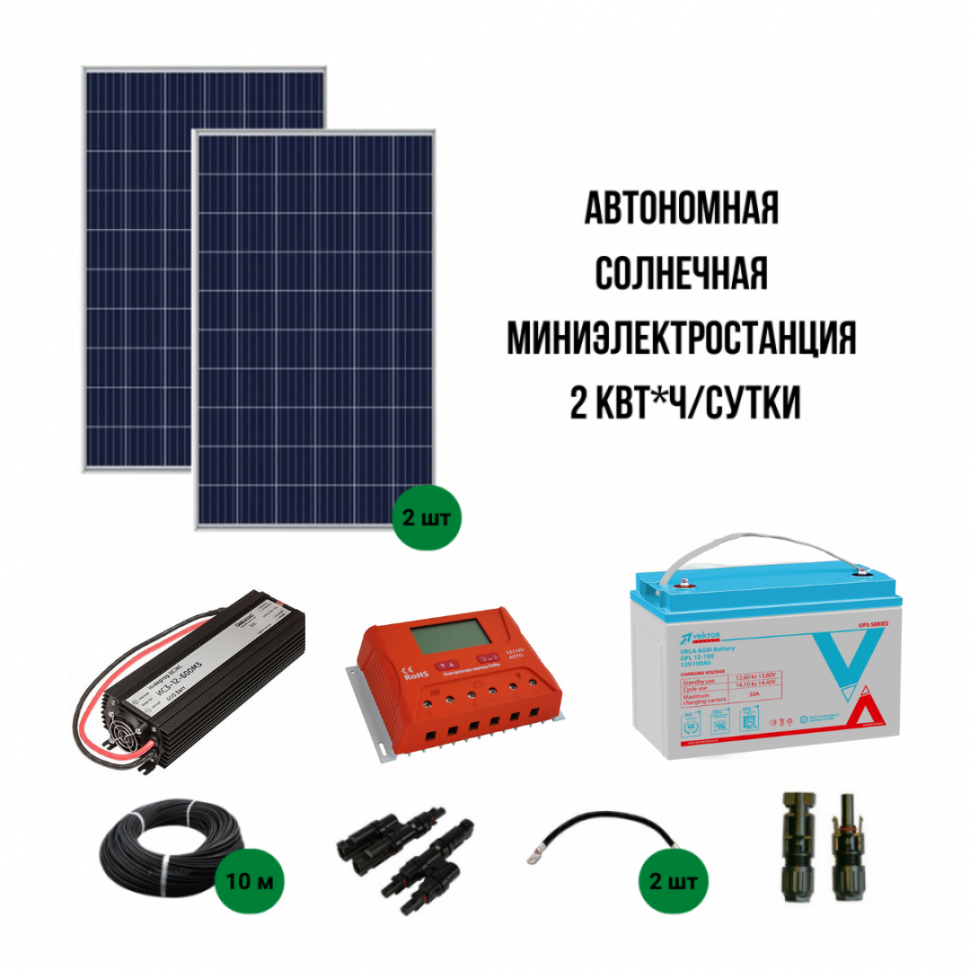 Автономная солнечная миниэлектростанция 2 кВт*ч/сутки для садового дома до 35 м? new