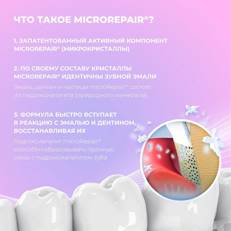 Biorepair Расширяющаяся зубная нить без воска для чувствительных десен Non-Waxed Expanding Floss, 30м (Biorepair, ) - фото №18