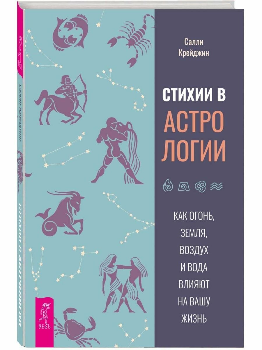 Стихии в астрологии Как Огонь Земля Воздух и Вода влияют на вашу жизнь - фото №4