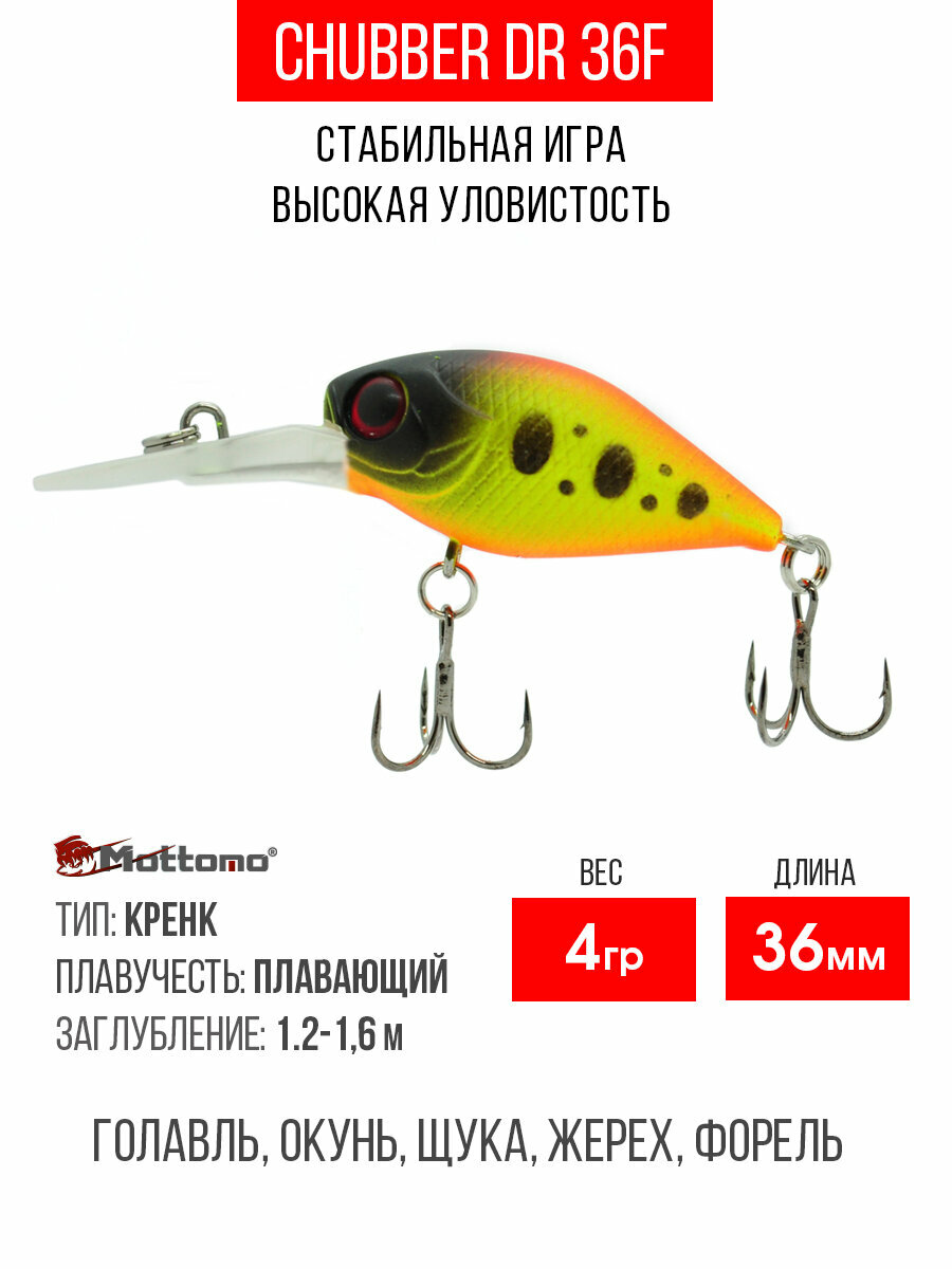 Воблер для рыбалки Mottomo Chubber DR 36F 4g кренк плавающий для спиннинга, троллинга. Приманка на язя, щуку Tropical Parrot
