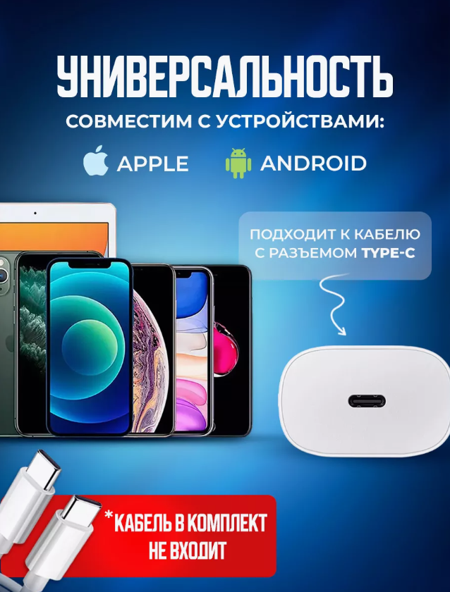 Быстрое сетевое зарядное устройство USB Type-C 25 Вт для iPhone, iPad и Android/Быстрая зарядка 25 Вт/Fast Charge 25W — фото 1