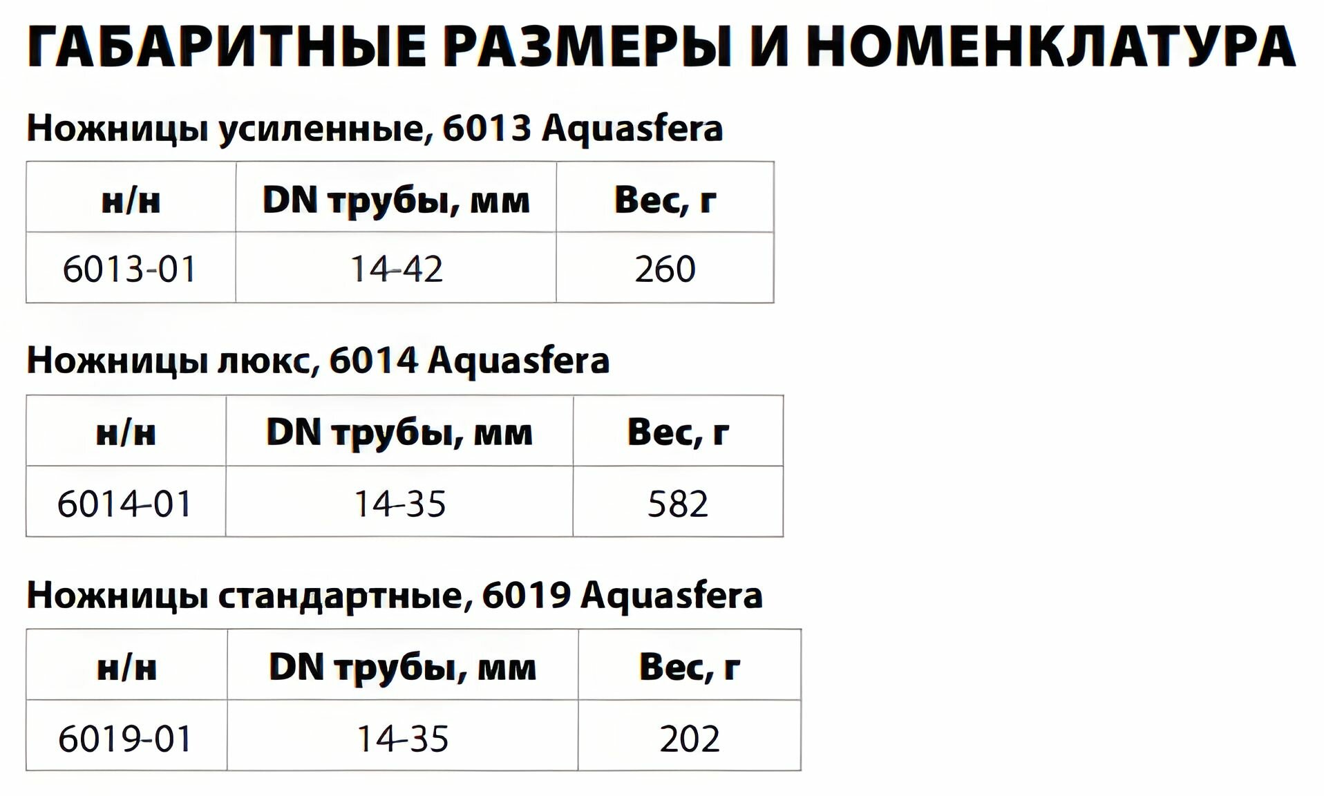 Труборезы Ножницы для резки мп Дн 14-35мм 6014 люкс Aquasfera 6014-01