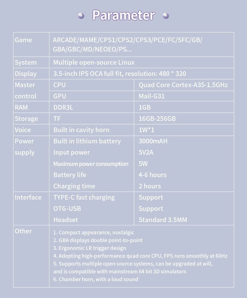Обзор: Игровая приставка POWKIDDY V10, White (64ГБ, 3000 mAh, Wi-F i / BT, Linux, 5000игр)