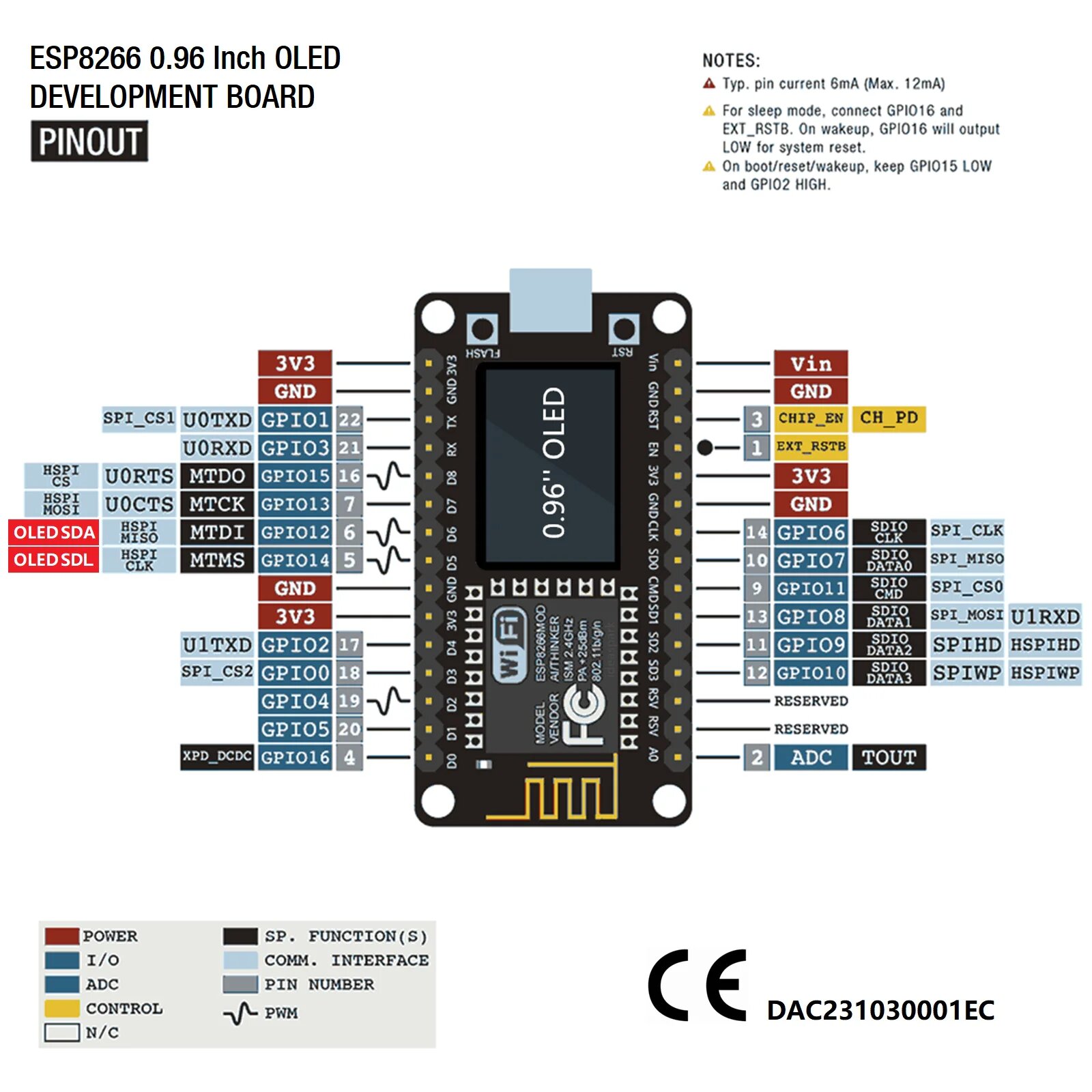 Макетная плата NodeMCU ESP8266 с OLED-дисплеем 0,96 дюйма, ESP8266 096in OLEDB — фото 1