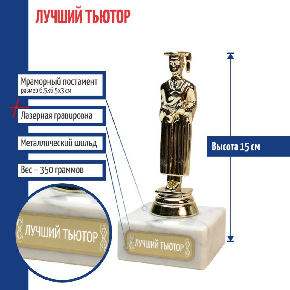 Статуэтка Учёба М "Лучший тьютор" (15 см)