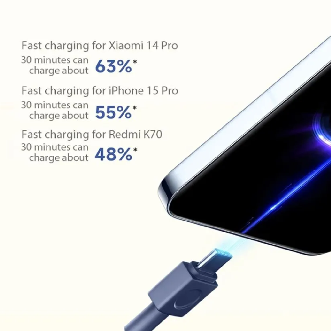 Внешний аккумулятор Xiaomi 33W Power Bank 20000mAh (встроенный кабель) синий GL (BHR8975GL) — фото 1