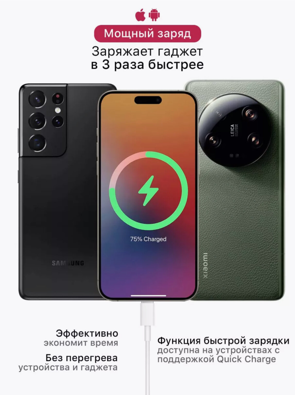 Сетевое зарядное устройство "Fast Charging 20W", с кабелем Type-C — фото 1
