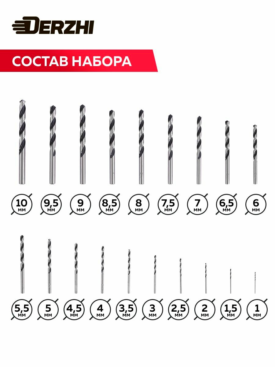 Сверла по металлу, набор сверл 19 шт HSS 1-10 мм, полированные DERZHI — фото 1
