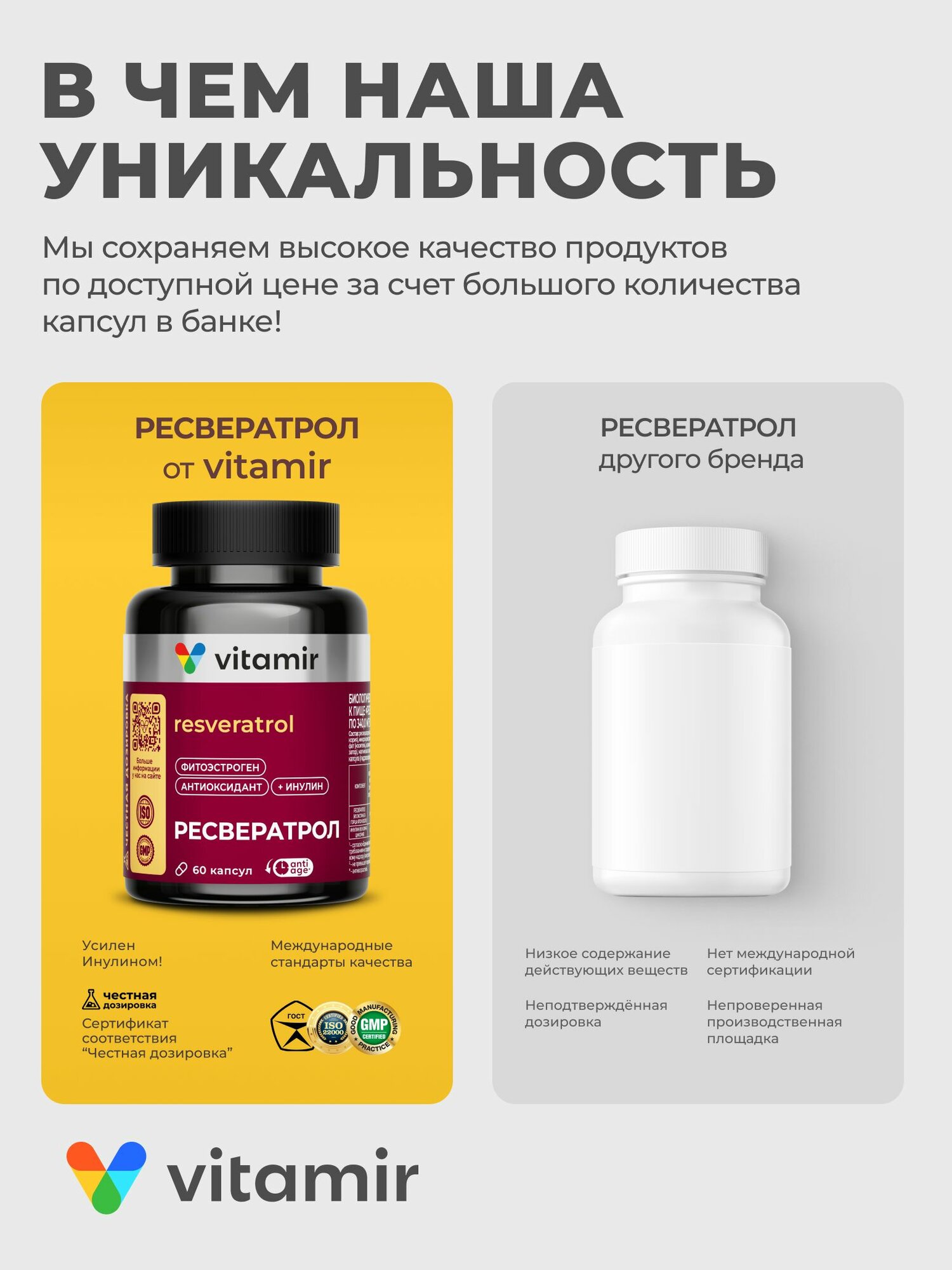 Бад Для Сердца И Сосудов Ресвератрол 150 мг VITAMIR PRO / Витамины для сердца и сосудов / 60 капсул