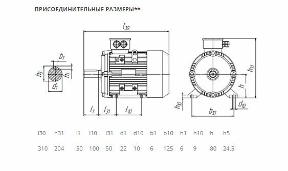 Электродвигатель трехфазный 5АИ 80 В2 IM 1081 2.2 кВт 3000 об/мин — фото 1