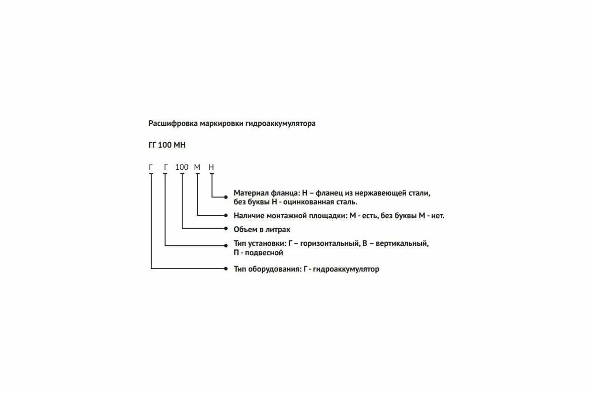 Гидроаккумулятор вертикальный ГВ 100 UNIPUMP — фото 1