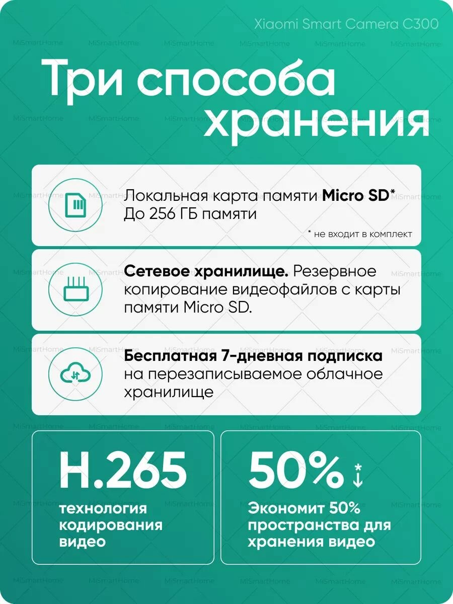 Камера видеонаблюдения Xiaomi Mijia Smart Camera C400, ИК-подсветка — фото 1
