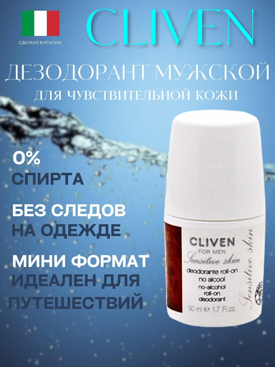 Дезодоранты Cliven