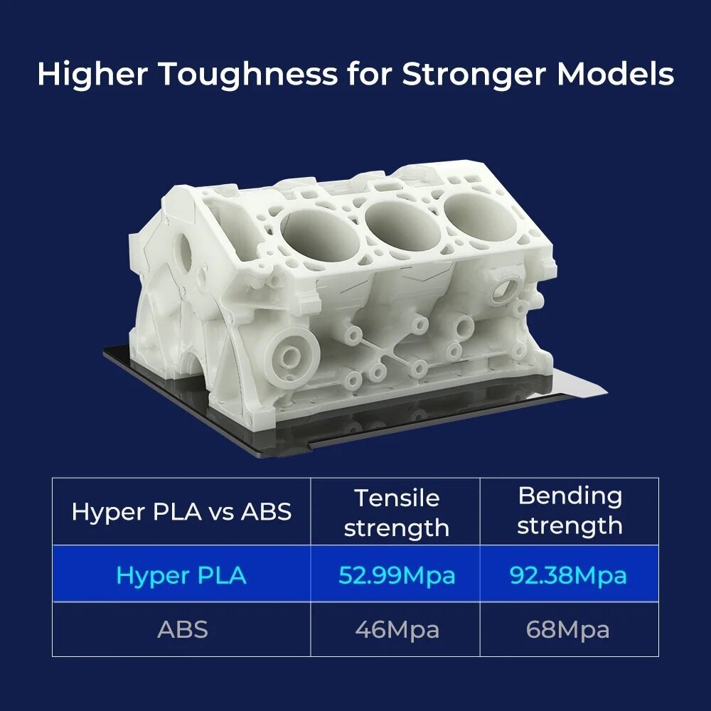 Филамент Creality "Hyper PLA", для 3D-печати, 1 кг, оранжевый — фото 1