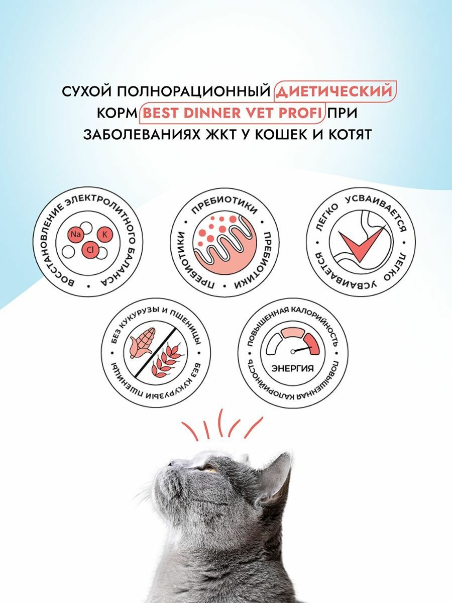 Корм сухой диетический супер премиум класса Vet Profi Gastro Intestinal для кошек любых пород при чувствительном пищеварении, 1,5 кг Best Dinner (Бест Диннер) — фото 1
