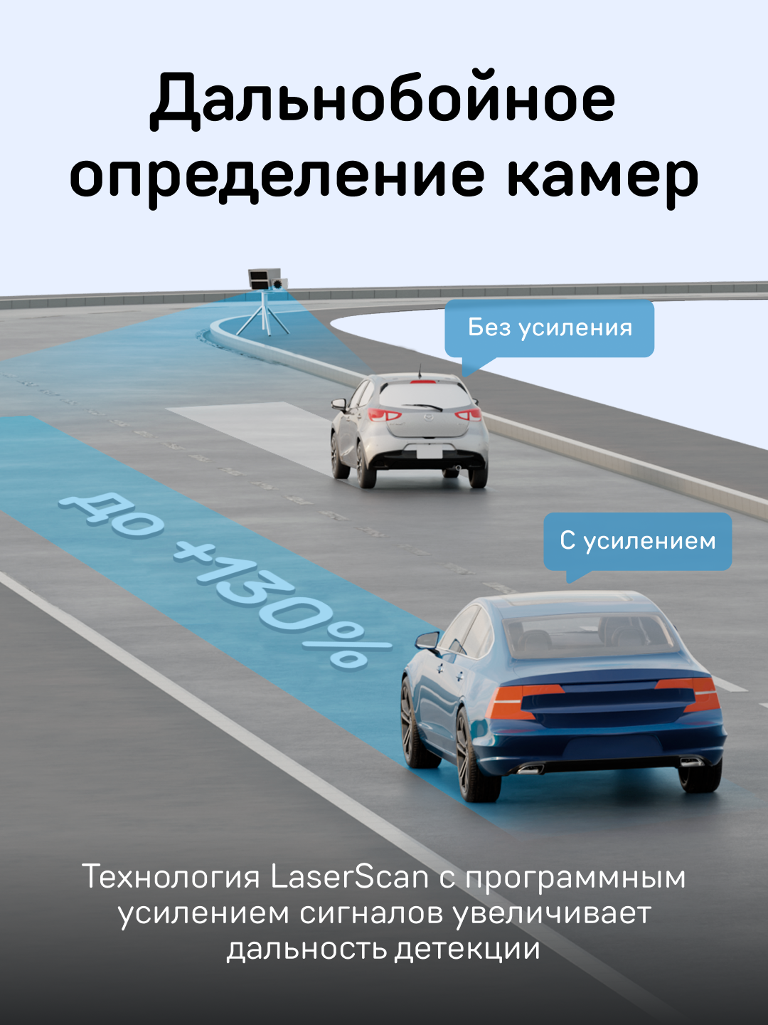 Видеорегистратор iBOX F5 LaserScan с сигнатурным радар-детектором — фото 1