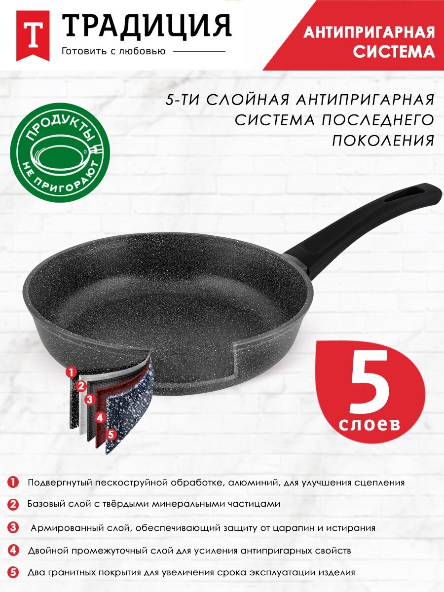 Сковорода литая с антипригарным покрытием Традиция Антрацит 24 см