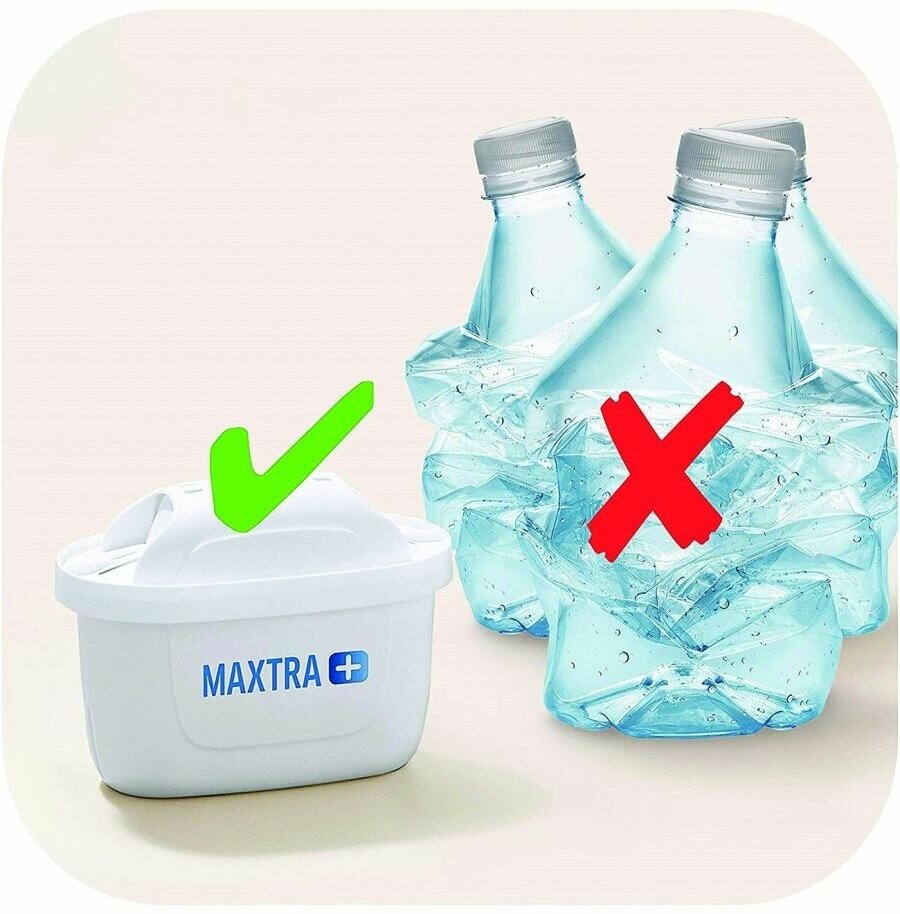 Фильтры для воды BRITA Marella XL 3,5л Графит Брита - фотография № 13